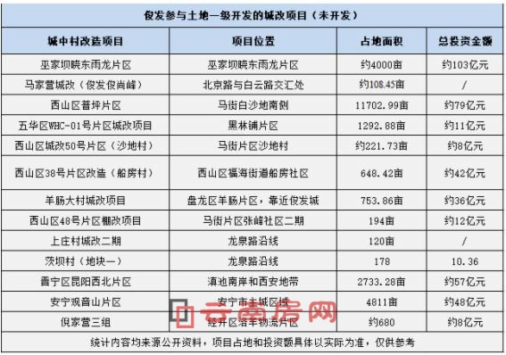 l(f)Ŀǰյδ_l(f)ĳǸ(xing)Ŀ