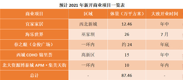 AӋ_5̘Iw˼Һʹֵ֮ڴ