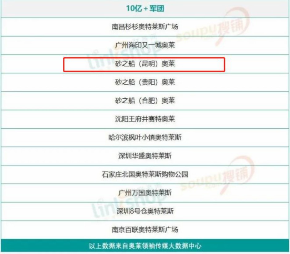 ɰ֮WRx2020N10|+ΣԴWRIý󔵓ģ