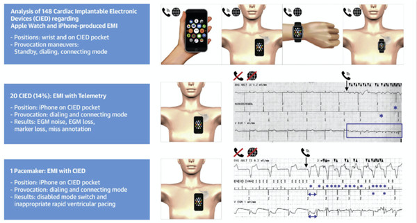 @Щ˲miPhone 12ܴL(fng)U(xin)