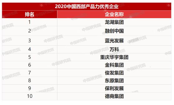 arlչC50IٶȰl