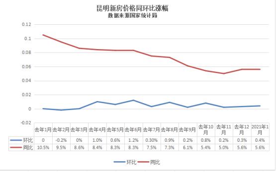 ·?j)r(ji)ȥ4_(ki)ʼϝqBq10(g)