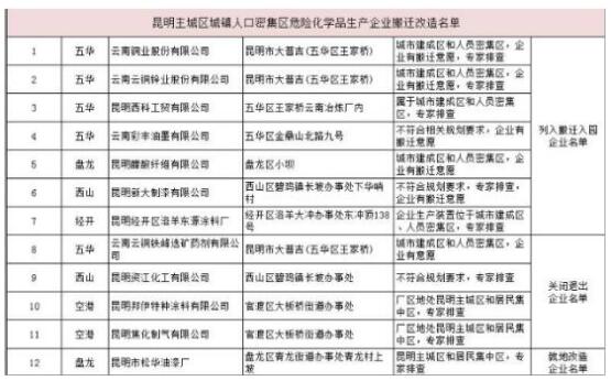 20184¹ǅ^ΣƷIwΣĿǰѽɰw