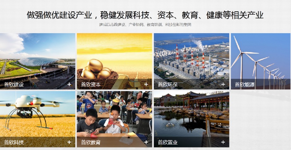 首欣建設集團業務范圍(來自首欣官網) 首欣建設集團業務范圍(來自首欣官網)