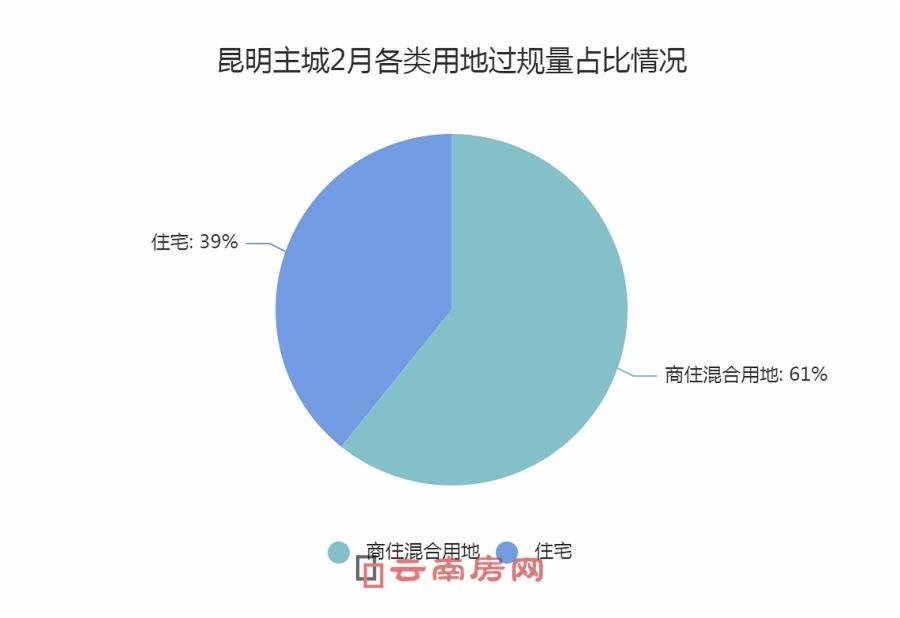 2¸õ^(gu)Ҏ(gu)ռrסõس