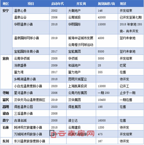 ؟YԴȫһȪخa_lsһyM