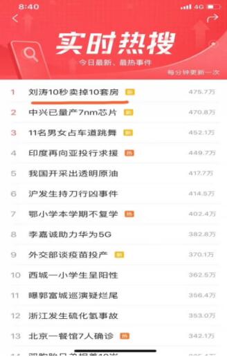 ˾Cˇ͇(ni)TȼٱP5ʹÙ(qun)