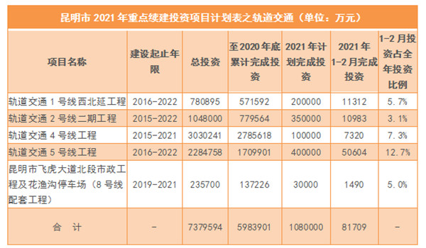 2021cmͶYĿӋ֮܉ͨԴаlίپW