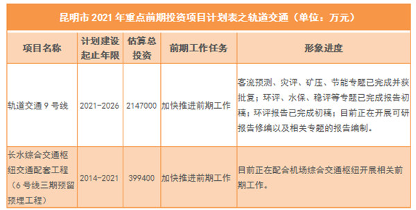 2021cǰͶYĿӋ֮܉ͨԴаlίپW