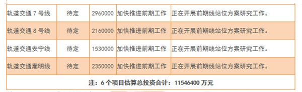 2021cǰͶYĿӋ֮܉ͨԴаlίپW