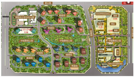 項目規劃示意 項目規劃示意