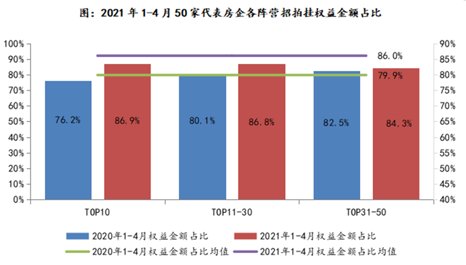 D20211-450ҴꇠIĒ~ռ