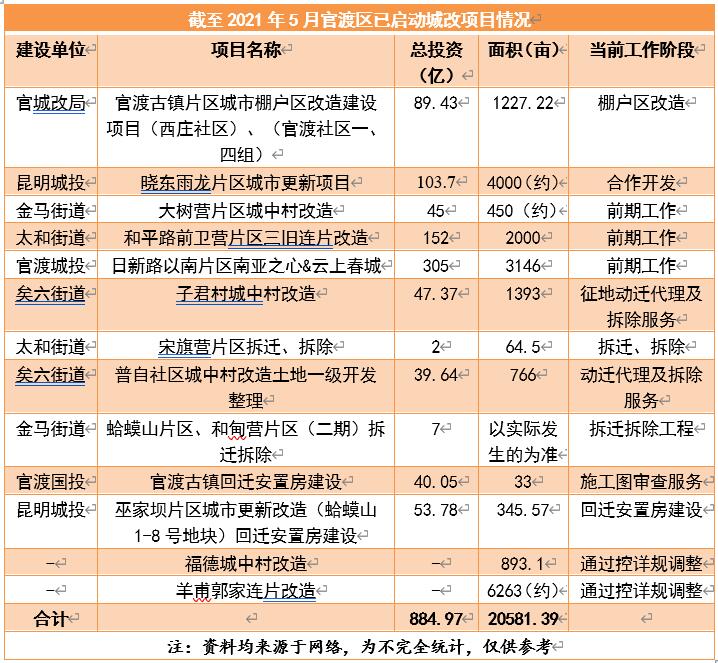 ٶɅ^(q)ѰϵĳǸİDe_(d)2f஀