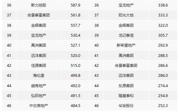 2021ϰЇخaINۘITOP200