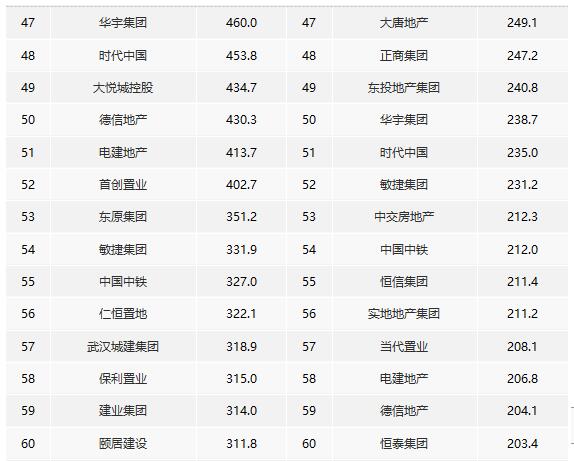 2021ϰЇخaINۘITOP200