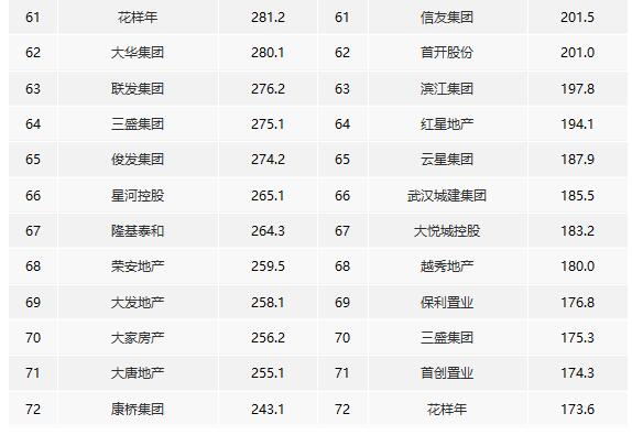 2021ϰЇخaINۘITOP200