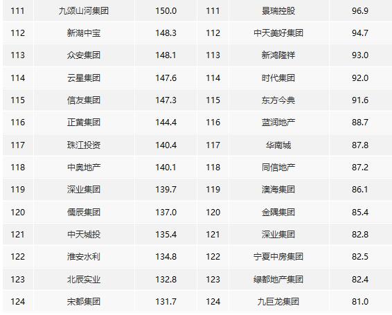 2021ϰЇخaINۘITOP200