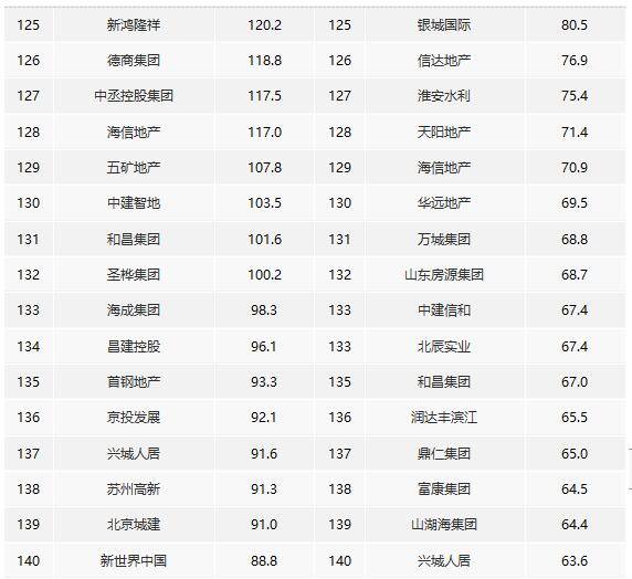 2021ϰЇخaINۘITOP200