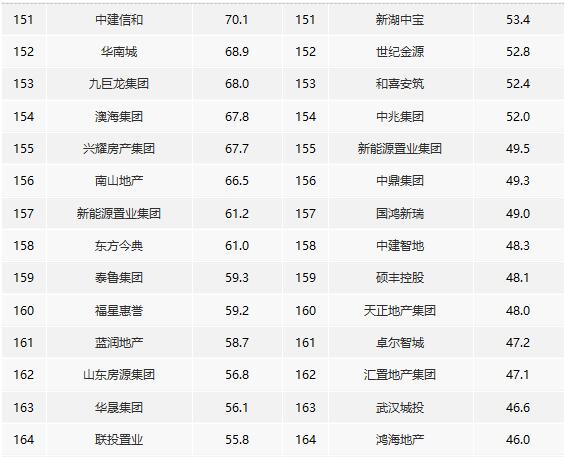 2021ϰЇخaINۘITOP200