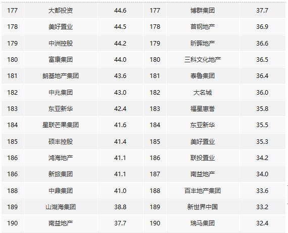 2021ϰЇخaINۘITOP200