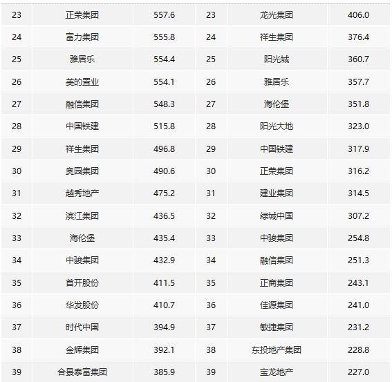 2021ϰЇخaINۘITOP200