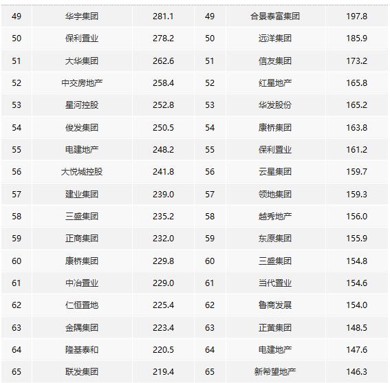 2021ϰЇخaINۘITOP200