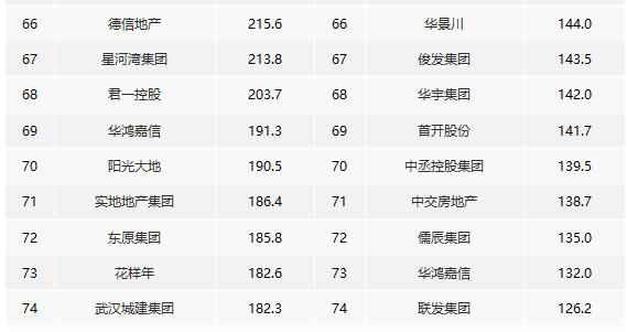 2021ϰЇخaINۘITOP200