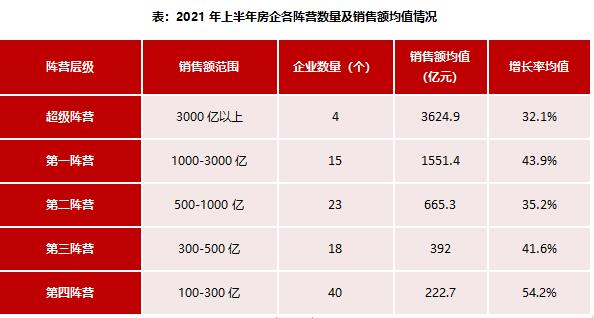 2021ϰЇخaINۘITOP200