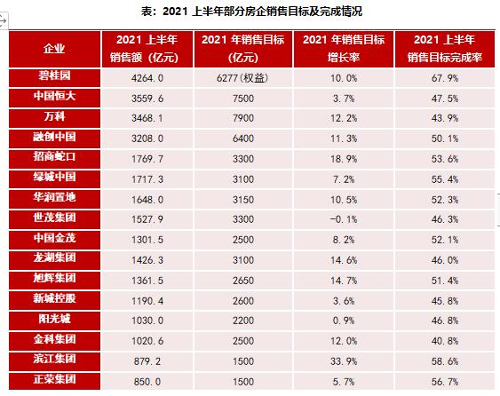 2021ϰЇخaINۘITOP200