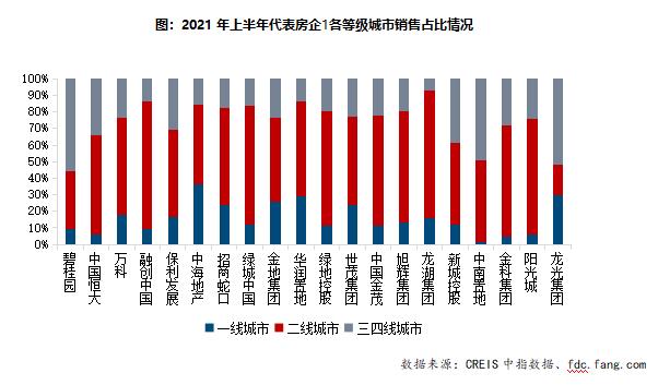 2021ϰЇخaINۘITOP200