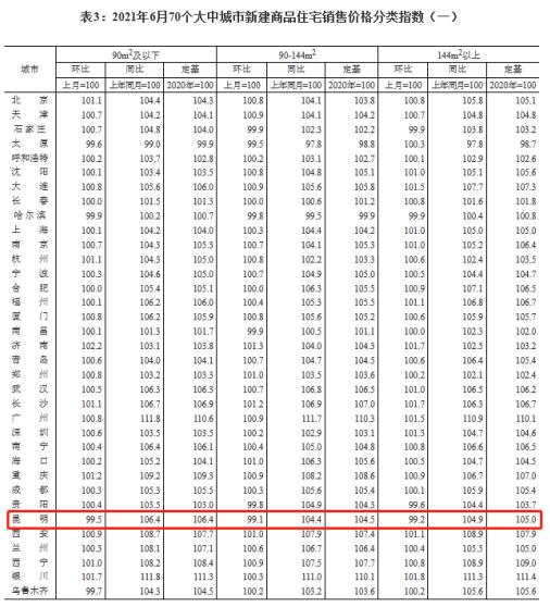  6·?j)r(ji)ָ(sh)90-144ƽeέh(hun)ȵ