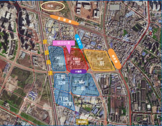 f(wn)Ƴ(xing)ĿwҎ(gu)ʾ