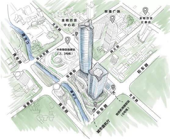 俊發·春之眼區位示意圖 俊發·春之眼區位示意圖
