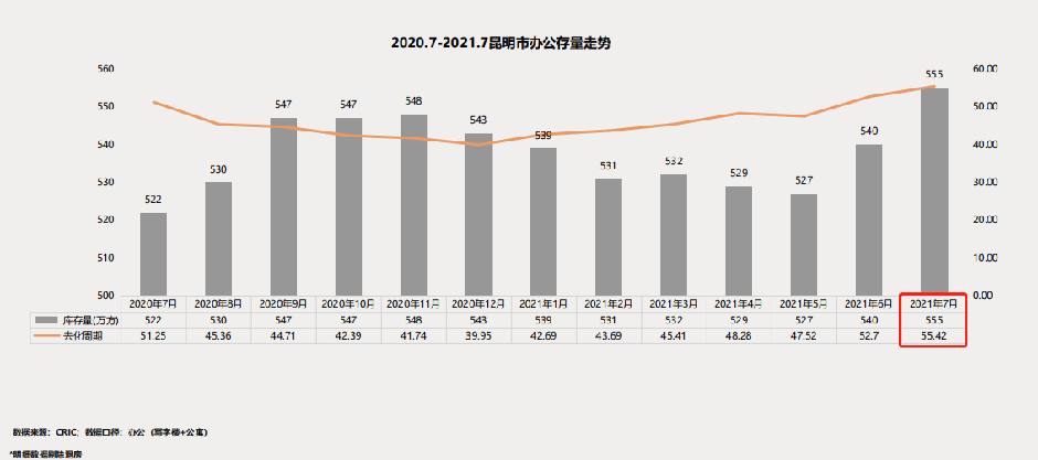 kIȥ_55.42£s4.6꣬Դ˶