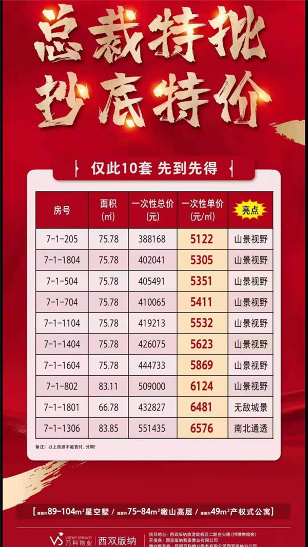 {rݣИIͬ̓OFھF·ͨ܇