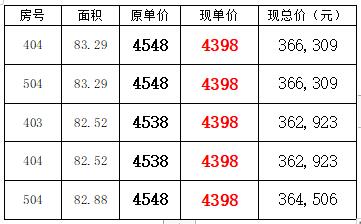 ʯ։ǣ ġƷ|F 뽭FȫƣLжY