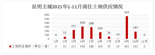 20211-11סعrֹ113գ