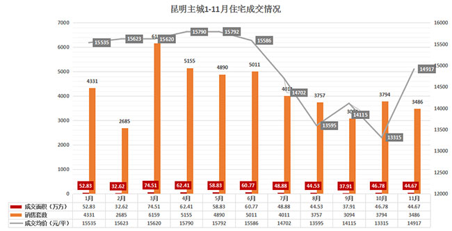 1-11סլɽrϷW(wng)ƈD(sh)(j)ԴJ