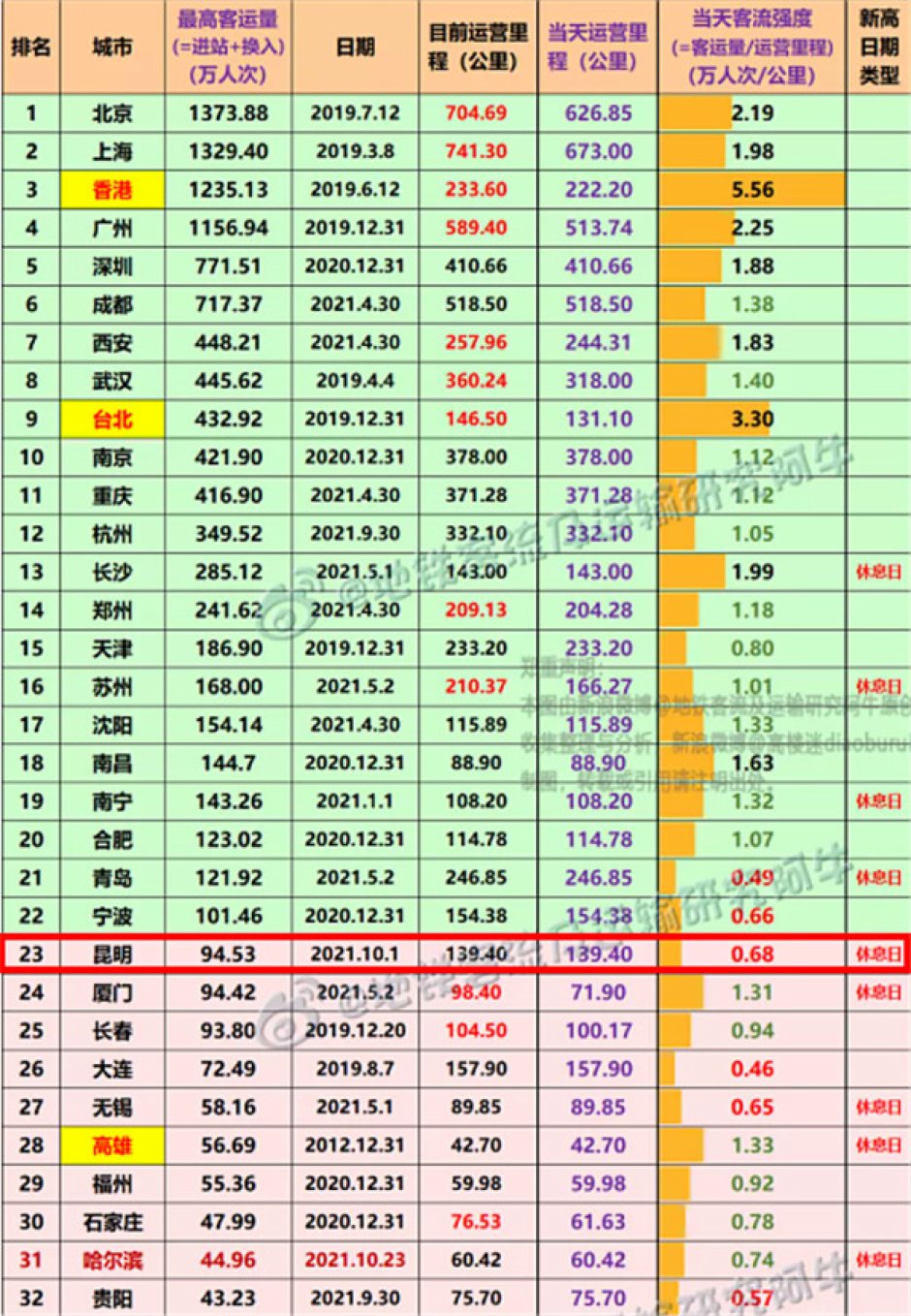 ̫ٳ(bo)µFϵK֮һԭڣôƣ