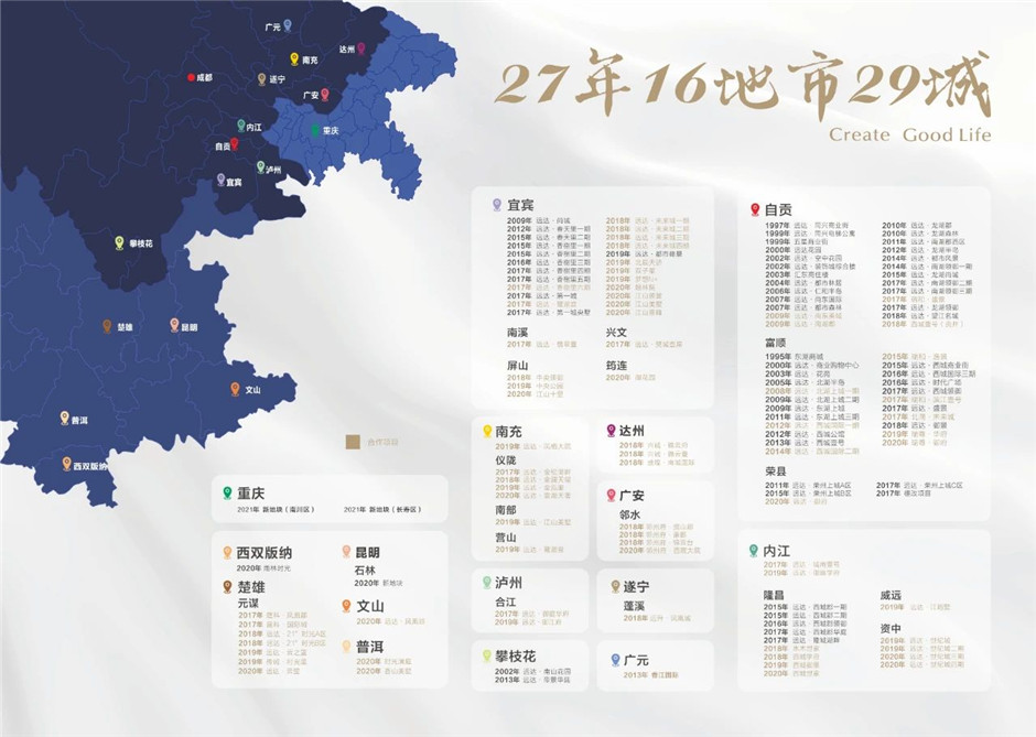 遠達集團項目布局圖 遠達集團項目布局圖