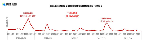 ԪAylAӋ16r-20rٹ·ӭи߷