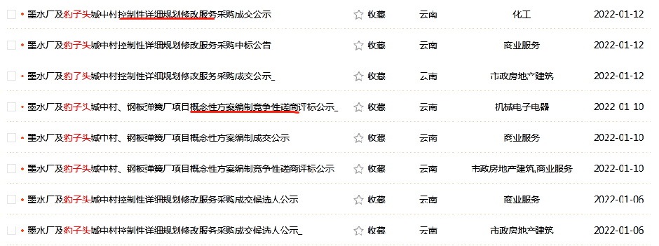 A^(q)(dng)īˮS^д{(dio)Ҏ(gu)ԷƲُ