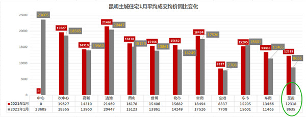 ؕlչƿi^ȥһ귿rµخa߀ָ