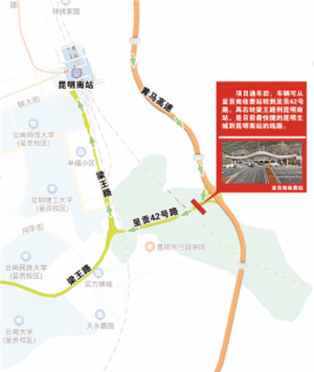 現場 從黃馬高速出來走呈貢42號路,3-4分鐘就可到達昆明南站 2017年7月16日,25.56公里的黃馬高速(呈貢黃土坡到馬金鋪)時,當時的呈貢北立交成為到昆明南站最快捷的線路。但是,從呈貢北立交下到陽春大道后,還需要從景明北路轉梁王路行駛5—7公里才能抵達昆明南站。 當年,呈貢區交運局相關負責人曾說過:“等黃馬高速上的呈貢南立交建成后,出黃馬高速到昆明南站只有1.2公里,到時,從昆明主城區到昆明南站走呈貢南收費站將實現全程快速,行駛最快捷。” 昨天,記者親身體驗丈量了一下呈貢42號路,從梁王路 現場 從黃馬高速出來走呈貢42號路,3-4分鐘就可到達昆明南站 2017年7月16日,25.56公里的黃馬高速(呈貢黃土坡到馬金鋪)時,當時的呈貢北立交成為到昆明南站最快捷的線路。但是,從呈貢北立交下到陽春大道后,還需要從景明北路轉梁王路行駛5—7公里才能抵達昆明南站。 當年,呈貢區交運局相關負責人曾說過:“等黃馬高速上的呈貢南立交建成后,出黃馬高速到昆明南站只有1.2公里,到時,從昆明主城區到昆明南站走呈貢南收費站將實現全程快速,行駛最快捷。” 昨天,記者親身體驗丈量了一下呈貢42號路,從梁王路