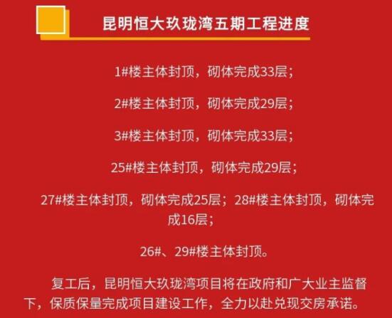 恒大玖瓏灣五期工程進(jìn)度 恒大玖瓏灣五期工程進(jìn)度