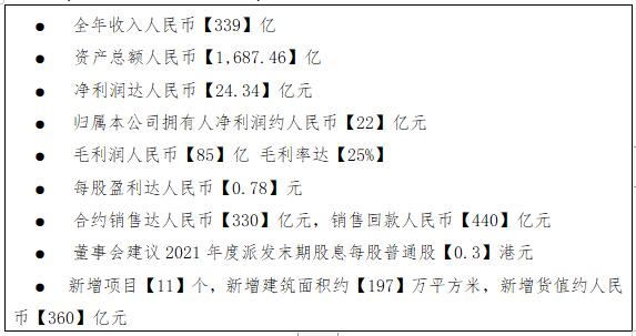 G2021ȘIl24|ИI׃зǰ