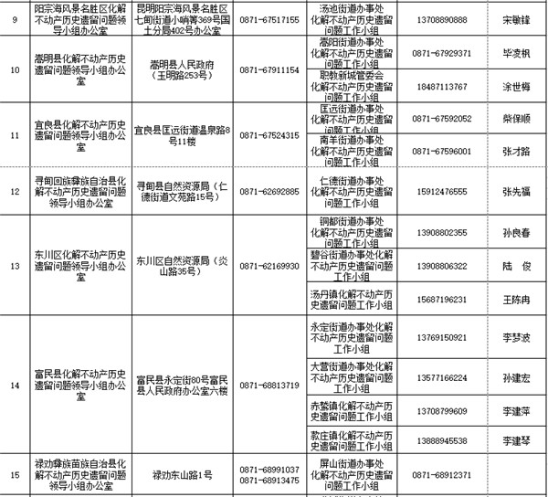 °l(f)в(dng)a(chn)vʷz}㡱