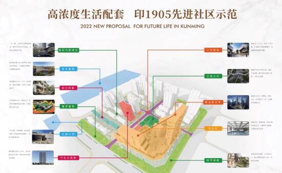 進階城市院墅生活 東原昆明別墅新產品即將亮相 進階城市院墅生活 東原昆明別墅新產品即將亮相
