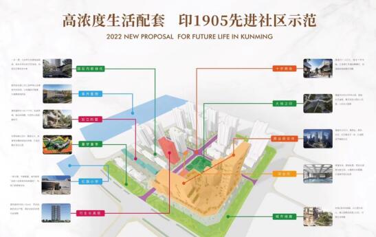 構建城市院墅生活范本 東原持續賦能昆明美好生活 構建城市院墅生活范本 東原持續賦能昆明美好生活