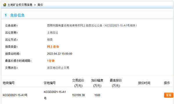 這么好的地難道也沒人買?說好志在必得的央企呢? 這么好的地難道也沒人買?說好志在必得的央企呢?